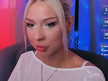 Chaturbate Live Porn of alaskalane