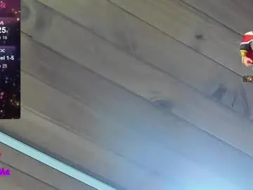 Chaturbate Sex Cam of natasha__logan