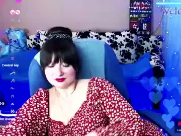 Chaturbate Private Sex Chat of sweetsunnymila