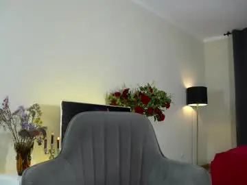 Chaturbate Private Sex Chat of maryssaa_