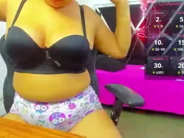 Chaturbate Adult Webcams of sophia_nieto
