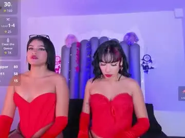 Chaturbate Nude Webcam of polett_amaranta