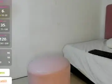 Chaturbate Sex Chat of tahira_21