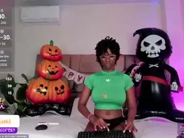 Chaturbate Private Sex Chat of tahira_21