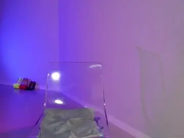 Chaturbate Live Sex Cam of toomuch_wet_