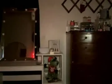 Chaturbate Sex Cam of allyanalangel