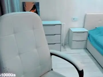 Chaturbate Free Live Porn of amazing_alina