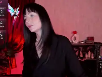 Chaturbate Adult Webcams of monicacheerful
