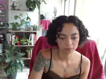 Chaturbate Adult Video Chat of sweet_bluee