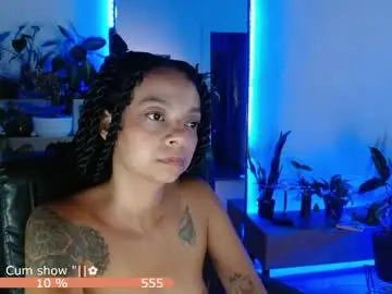 Chaturbate Private Sex Chat of sweet_bluee