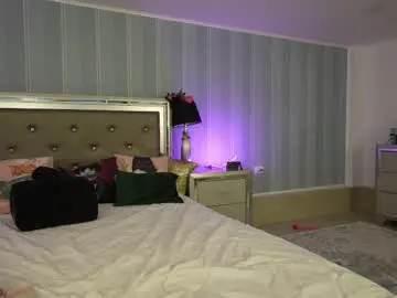 Chaturbate Adult Webcam of alexsisfaye