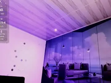 Chaturbate Free Porn Cam of riosjackelin