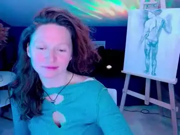 Chaturbate Nude Webcam of auroraborealis__