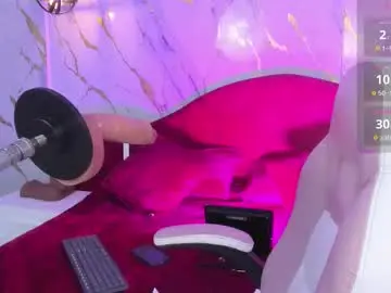 Chaturbate Sex Cam of megan_bigboobs3