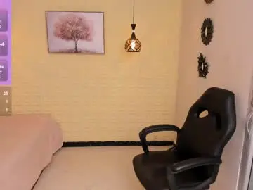 Chaturbate Free Live Porn of megan_bigboobs3