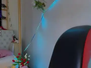 Chaturbate Private Sex Chat of monikate_