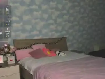 Chaturbate Sex Chat of nikkikiss___