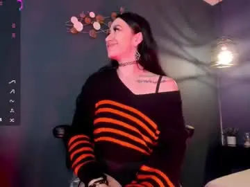 Chaturbate Best Webcam of demetria_ghoul