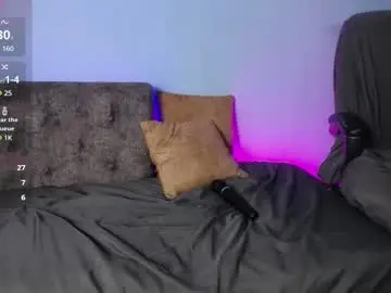 Chaturbate Sex Chat of elizabethboltxxx