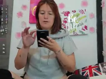 Chaturbate Adult Video Chat of juanita_69_