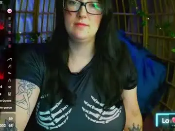 Chaturbate Private Sex Chat of spookymadz