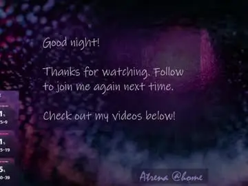 Chaturbate Private Sex Chat of atrena