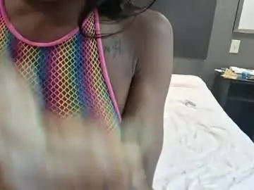 Chaturbate Free Live Porn of minniehunney