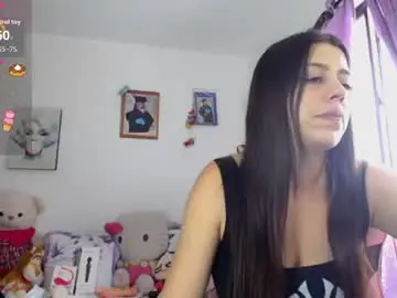Chaturbate Nude Webcam of rosario_1996