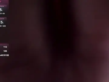 Chaturbate Live Sex Cam of wetmoanl