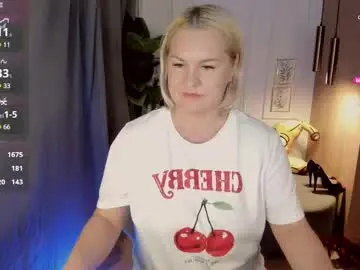 Chaturbate Adult Webcams of yolanda_kiss