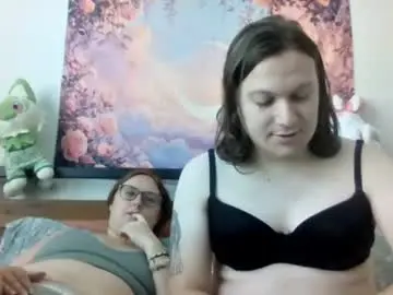 Chaturbate Live Porn of ellievictoriam