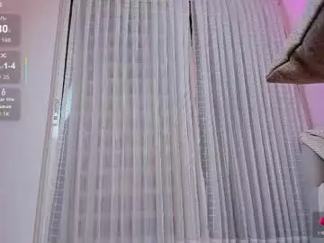 Chaturbate Free Live Porn of ixchelcherry