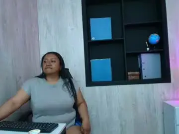 Chaturbate Sex Chat of rachell_carter