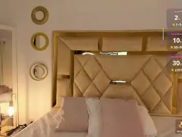 Chaturbate Private Sex Chat of karina_storm