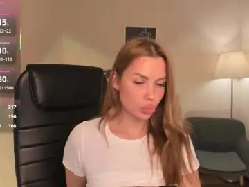 Chaturbate Sex Chat of roxy_wet