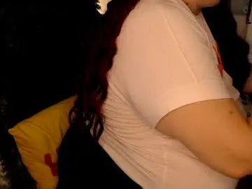 Chaturbate Adult Webcam of sweettm