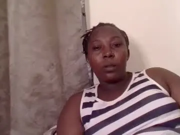 Chaturbate Nude Webcam of alesha_