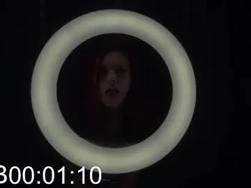 Chaturbate Sex Chat of kimforman