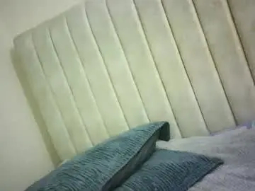 Chaturbate Adult Webcam of candyxlo