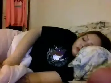 Chaturbate Nude Webcam of thickassazn93