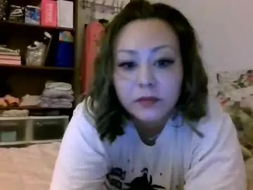 Chaturbate Watch Live Sex Cams of thickassazn93