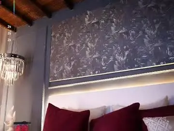 Chaturbate Live Sex of aylinmillerxs