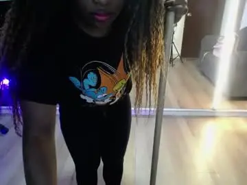 Chaturbate Nude Webcam of ebony_rizon