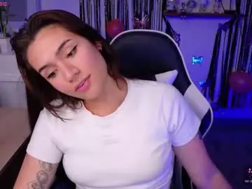 Chaturbate Private Sex Chat of soyabby_