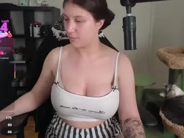 Chaturbate Free Live Porn of alexa_dream