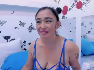 Chaturbate Adult Webcam of charlotte_x1