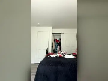 Chaturbate Free Live Porn of realwetpussy32