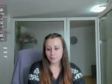 Chaturbate Nude Webcam of aryanette