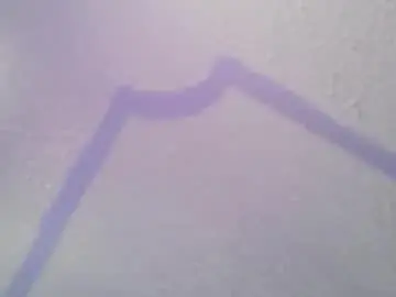 Chaturbate Sex Cam of secret_paradisee