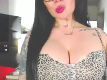 Chaturbate Adult Webcams of vicky_hotmilf